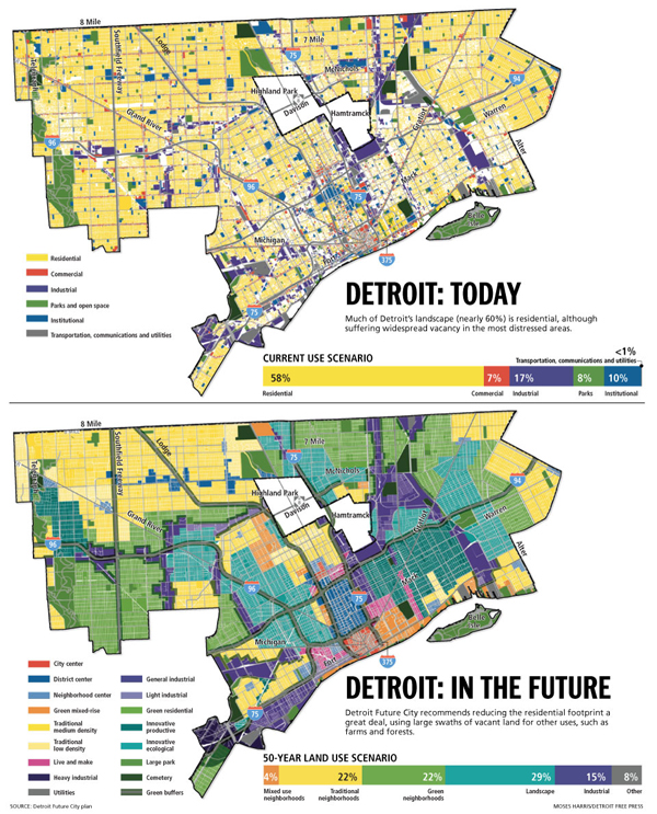 One of many detailed infographics from the Detroit Future City plan.