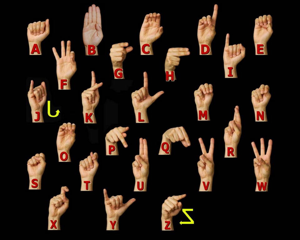 north side gang hand signs