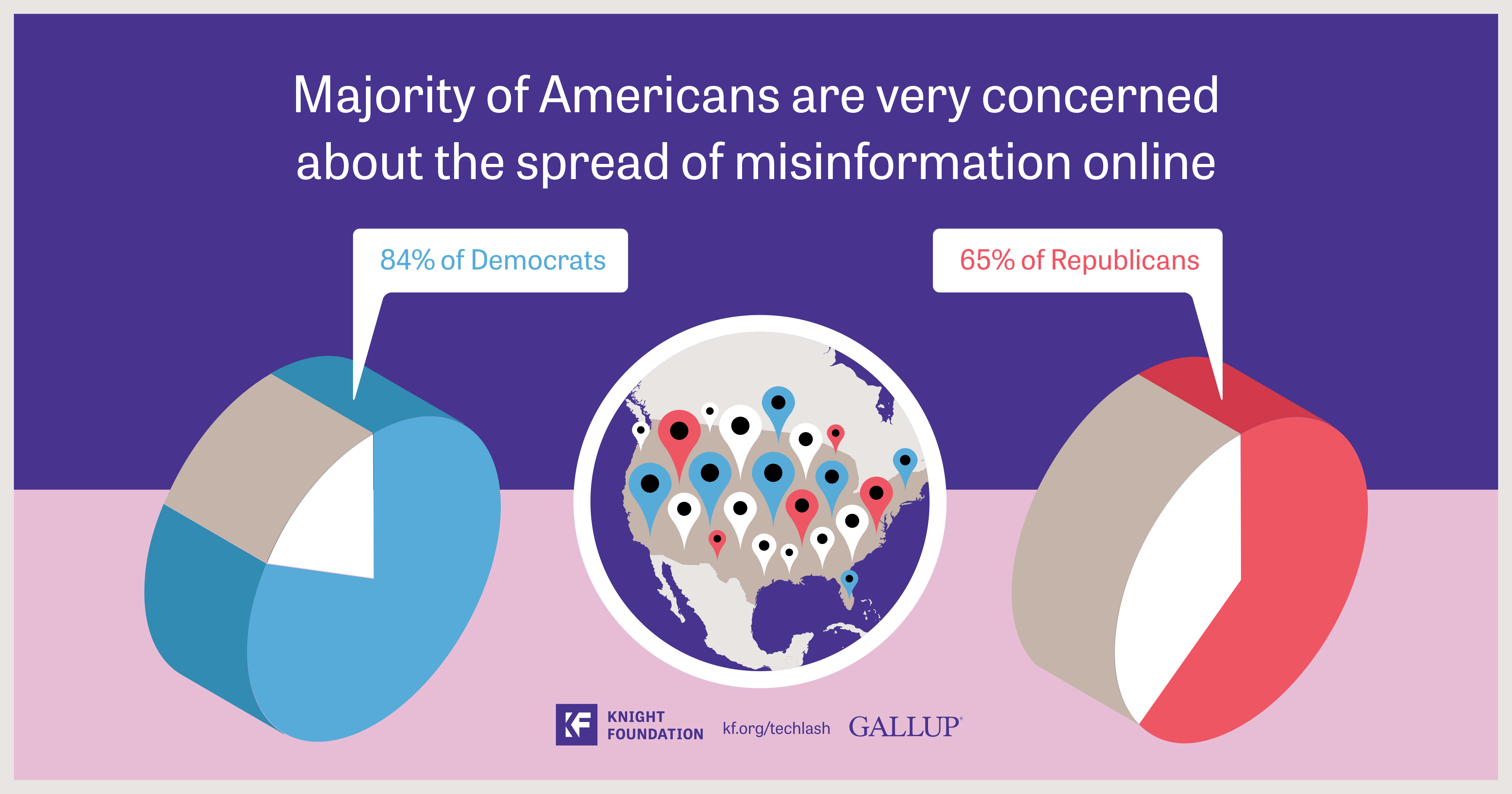 techlash-america-s-growing-concern-with-major-technology-companies