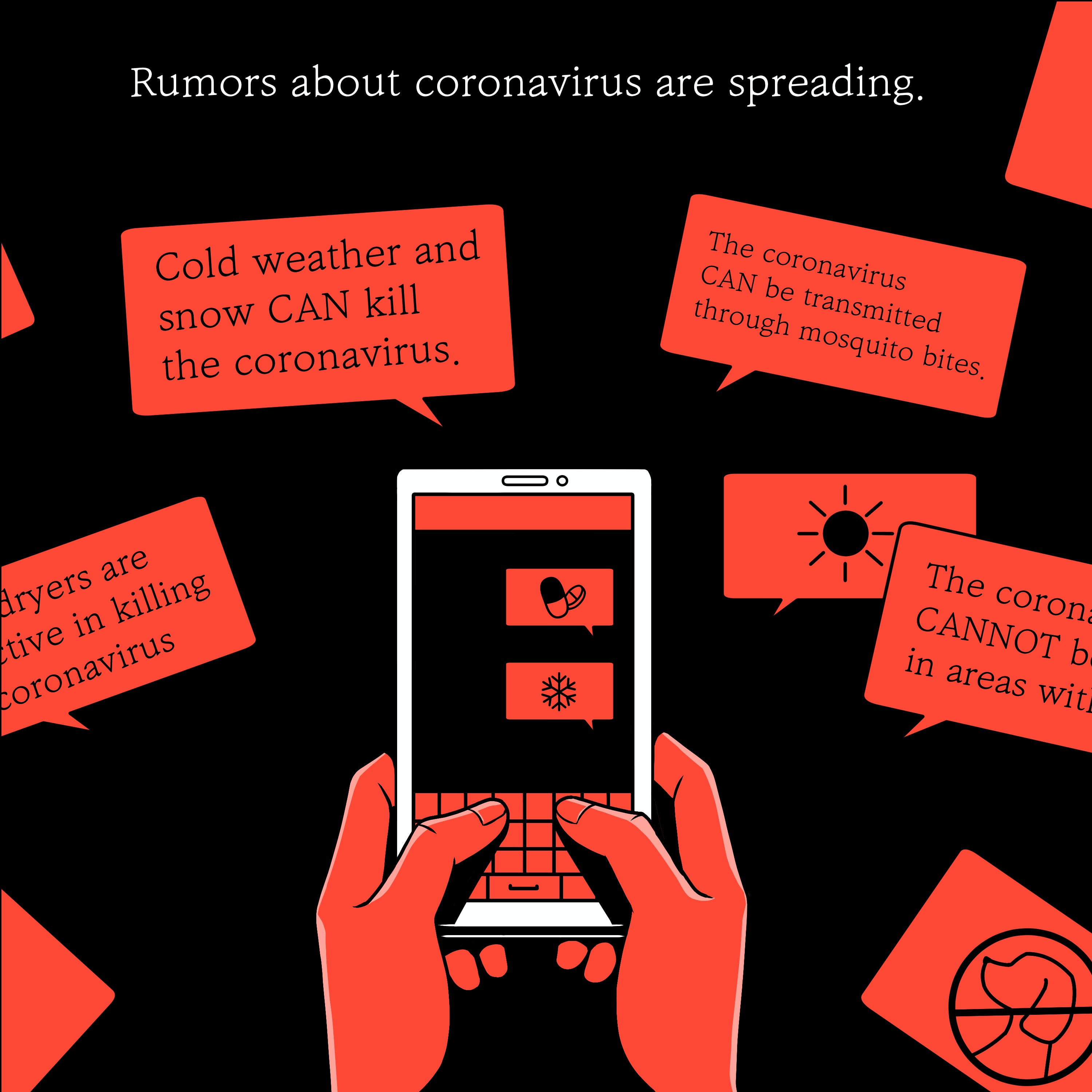 Doctor Pami'S X: Navigating Online Misinformation - 1itti6s